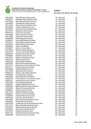 Susam nivel fundamental_-_resultado_final_(2015-03-31)