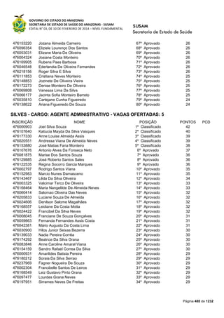 Susam nivel fundamental_-_resultado_final_(2015-03-31)