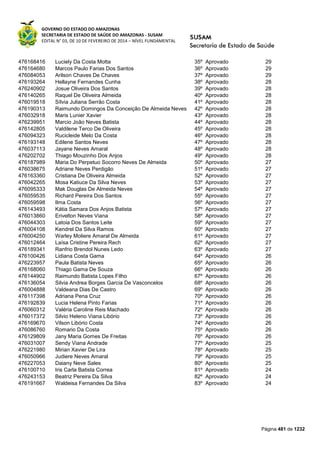 Susam nivel fundamental_-_resultado_final_(2015-03-31)