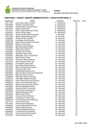 Susam nivel fundamental_-_resultado_final_(2015-03-31)