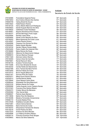 Susam nivel fundamental_-_resultado_final_(2015-03-31)