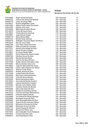 Susam nivel fundamental_-_resultado_final_(2015-03-31)