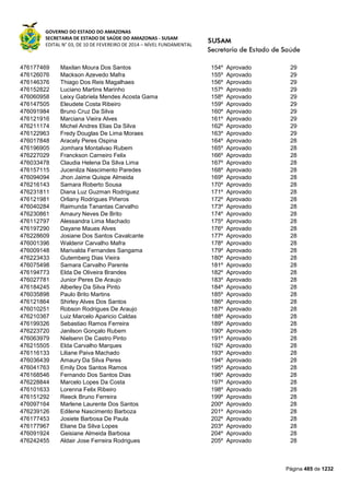 Susam nivel fundamental_-_resultado_final_(2015-03-31)