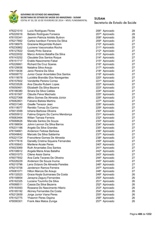 Susam nivel fundamental_-_resultado_final_(2015-03-31)