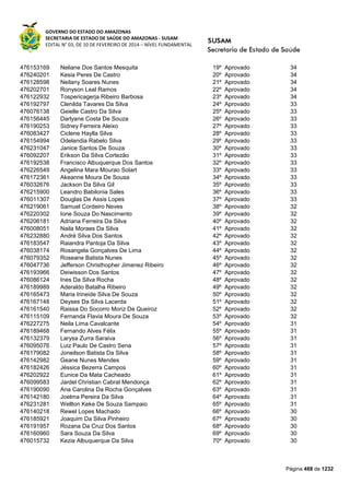 Susam nivel fundamental_-_resultado_final_(2015-03-31)