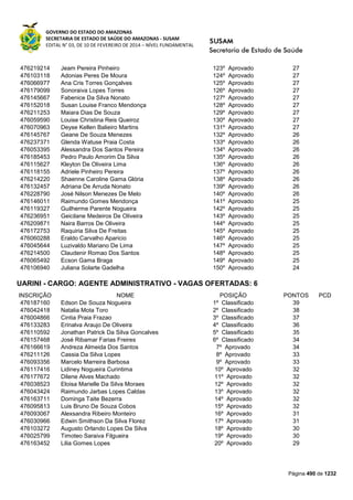 Susam nivel fundamental_-_resultado_final_(2015-03-31)