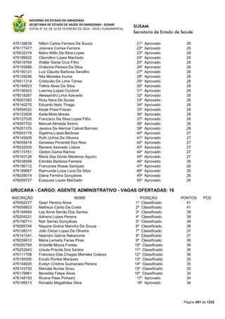 Susam nivel fundamental_-_resultado_final_(2015-03-31)