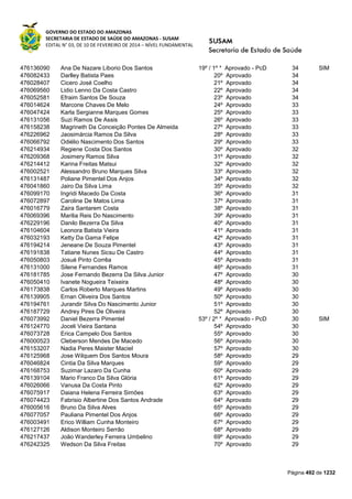 Susam nivel fundamental_-_resultado_final_(2015-03-31)
