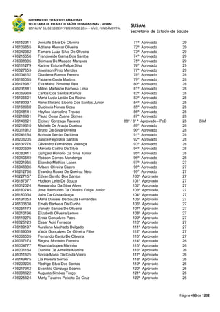 Susam nivel fundamental_-_resultado_final_(2015-03-31)