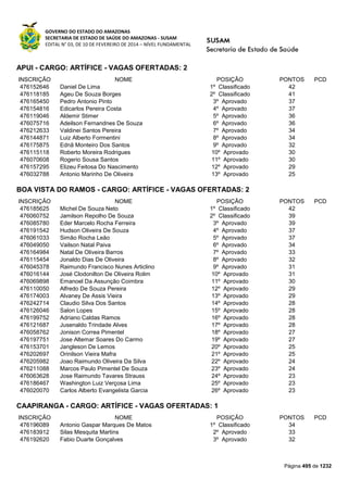 Susam nivel fundamental_-_resultado_final_(2015-03-31)