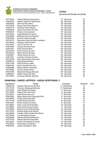 Susam nivel fundamental_-_resultado_final_(2015-03-31)
