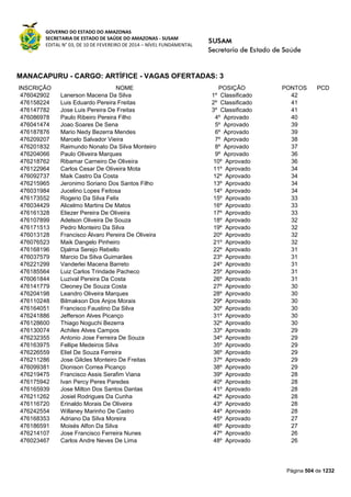 Susam nivel fundamental_-_resultado_final_(2015-03-31)