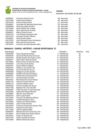 Susam nivel fundamental_-_resultado_final_(2015-03-31)