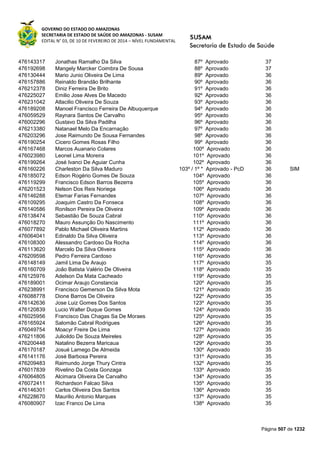 Susam nivel fundamental_-_resultado_final_(2015-03-31)