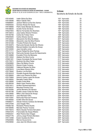 Susam nivel fundamental_-_resultado_final_(2015-03-31)