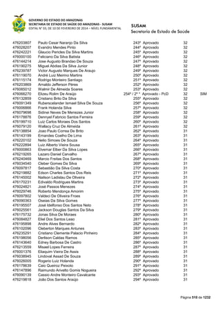 Susam nivel fundamental_-_resultado_final_(2015-03-31)