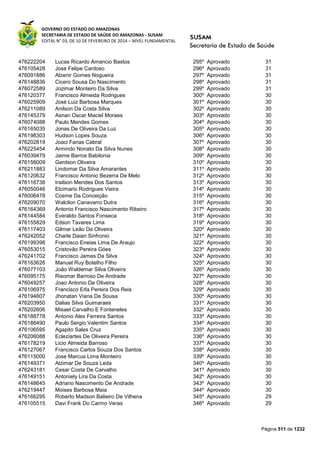 Susam nivel fundamental_-_resultado_final_(2015-03-31)