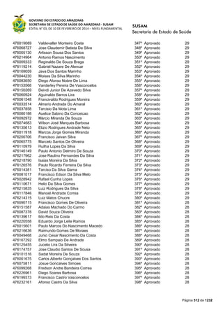 Susam nivel fundamental_-_resultado_final_(2015-03-31)