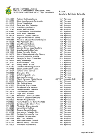 Susam nivel fundamental_-_resultado_final_(2015-03-31)