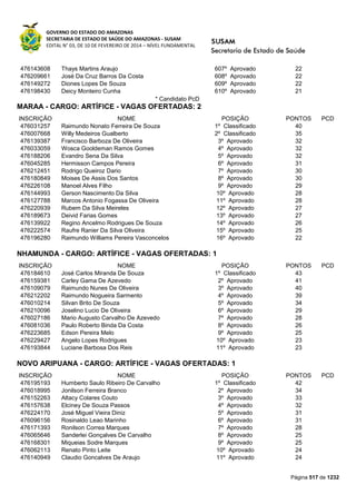 Susam nivel fundamental_-_resultado_final_(2015-03-31)