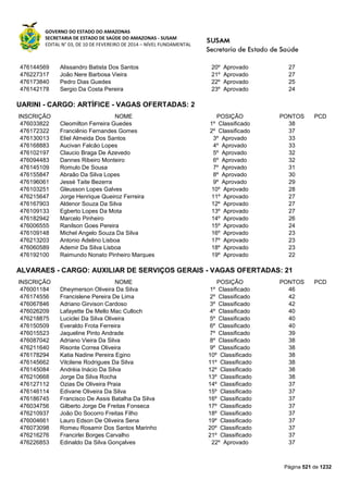 Susam nivel fundamental_-_resultado_final_(2015-03-31)