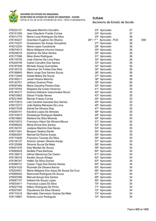 Susam nivel fundamental_-_resultado_final_(2015-03-31)