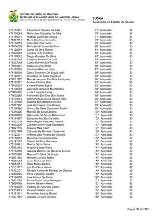 Susam nivel fundamental_-_resultado_final_(2015-03-31)