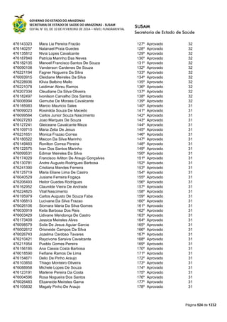 Susam nivel fundamental_-_resultado_final_(2015-03-31)