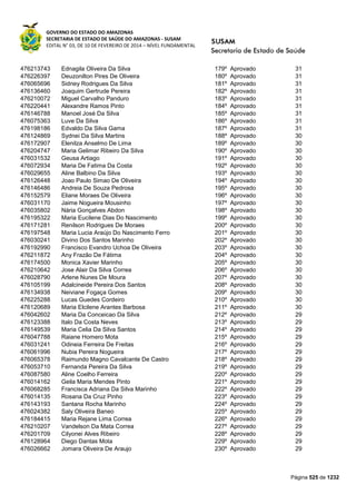 Susam nivel fundamental_-_resultado_final_(2015-03-31)