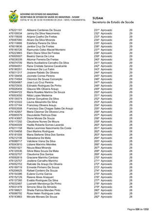 Susam nivel fundamental_-_resultado_final_(2015-03-31)