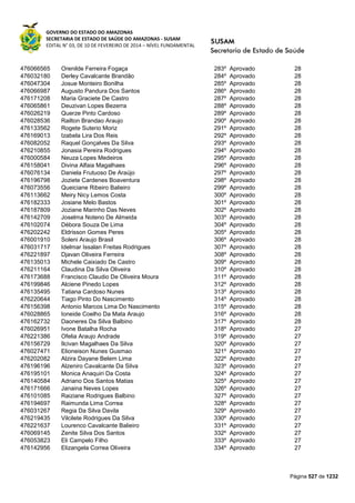 Susam nivel fundamental_-_resultado_final_(2015-03-31)