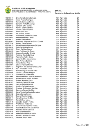 Susam nivel fundamental_-_resultado_final_(2015-03-31)