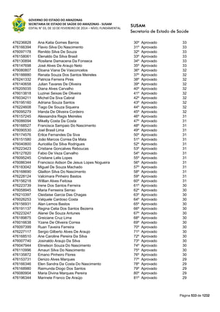 Susam nivel fundamental_-_resultado_final_(2015-03-31)