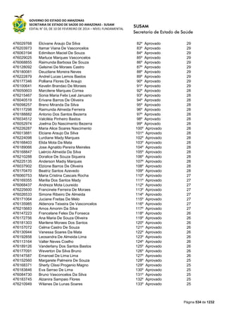 Susam nivel fundamental_-_resultado_final_(2015-03-31)