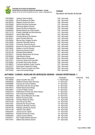 Susam nivel fundamental_-_resultado_final_(2015-03-31)