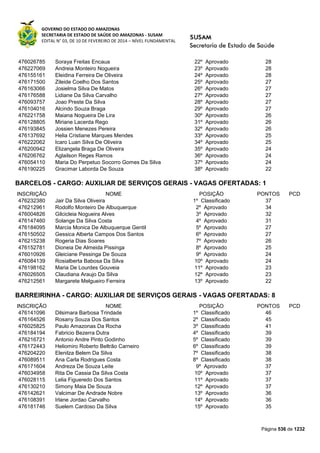 Susam nivel fundamental_-_resultado_final_(2015-03-31)