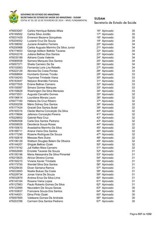 Susam nivel fundamental_-_resultado_final_(2015-03-31)