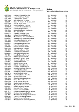 Susam nivel fundamental_-_resultado_final_(2015-03-31)