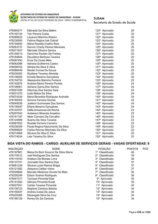 Susam nivel fundamental_-_resultado_final_(2015-03-31)