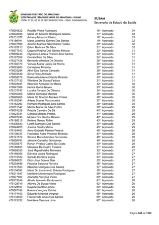 Susam nivel fundamental_-_resultado_final_(2015-03-31)
