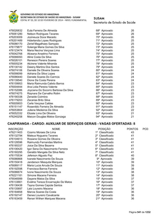 Susam nivel fundamental_-_resultado_final_(2015-03-31)