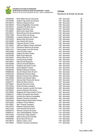 Susam nivel fundamental_-_resultado_final_(2015-03-31)