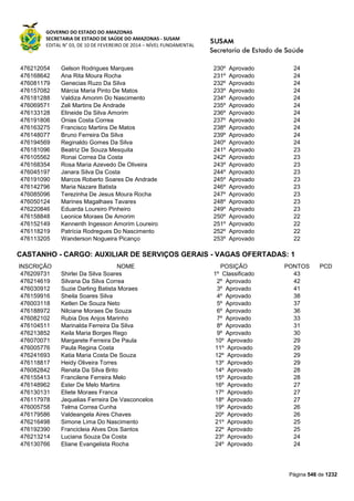 Susam nivel fundamental_-_resultado_final_(2015-03-31)