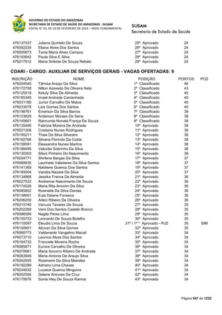 Susam nivel fundamental_-_resultado_final_(2015-03-31)
