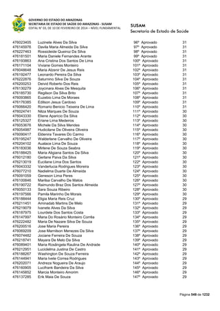 Susam nivel fundamental_-_resultado_final_(2015-03-31)