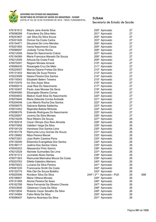 Susam nivel fundamental_-_resultado_final_(2015-03-31)