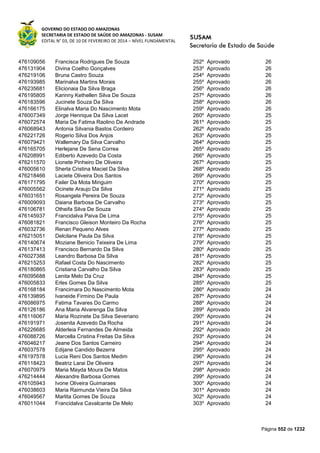 Susam nivel fundamental_-_resultado_final_(2015-03-31)