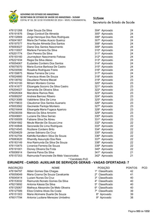 Susam nivel fundamental_-_resultado_final_(2015-03-31)