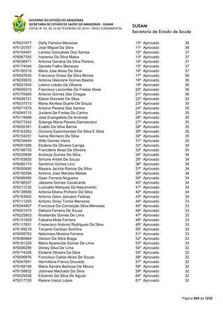 Susam nivel fundamental_-_resultado_final_(2015-03-31)