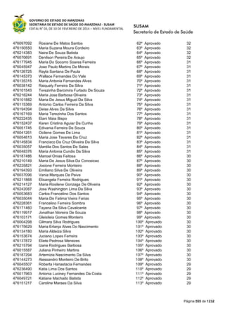 Susam nivel fundamental_-_resultado_final_(2015-03-31)